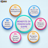 Toyshine MindScape A Technique Card Game for Emotional Intelligence for Individuals Express Emotions Improve Social Skills and self Introspection by Samaira Khanna