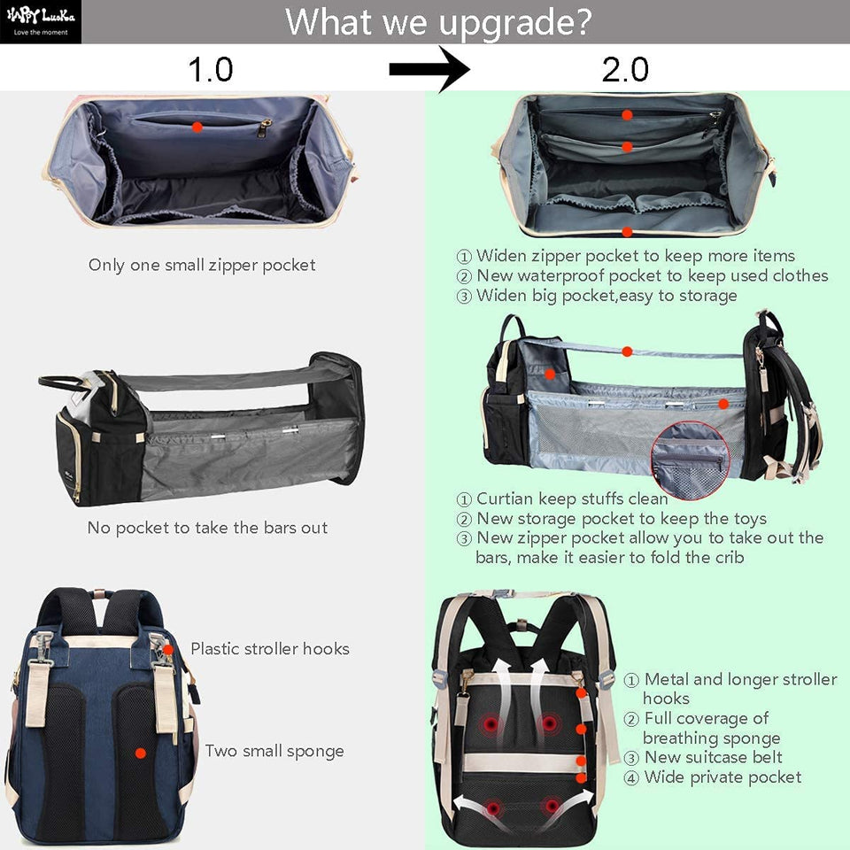 Toyshine Diaper Bag with Changing Station, Large Travel Diaper Bag Backpack with Sunshade Bassinet and USB Charging Port for Moms Dads, Waterproof Unisex Baby Diaper Bags for Boys Girls- Pink