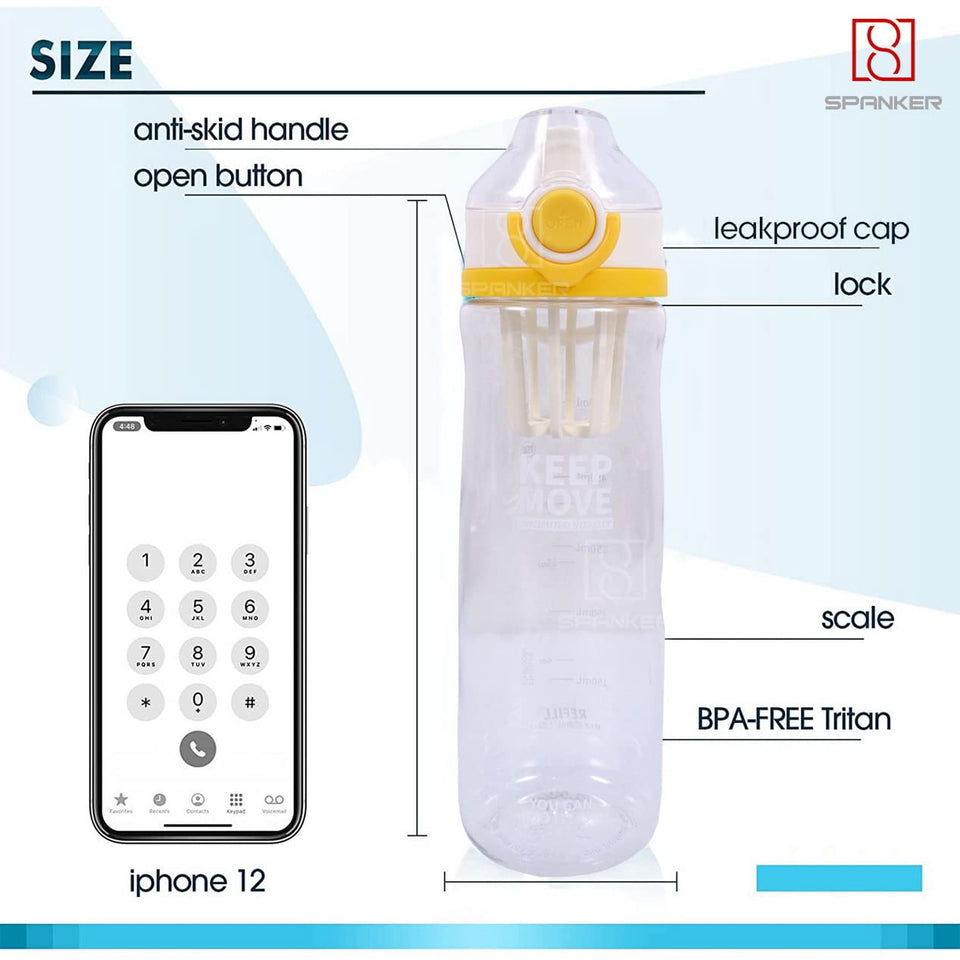 Spanker Sporty Motivational Leakproof Water Bottle 650 ML, BPA Free Fitness Sports Water Bottle - SSTP
