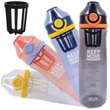 Spanker Sporty Motivational Leakproof Water Bottle 650 ML, BPA Free Fitness Sports Water Bottle - SSTP