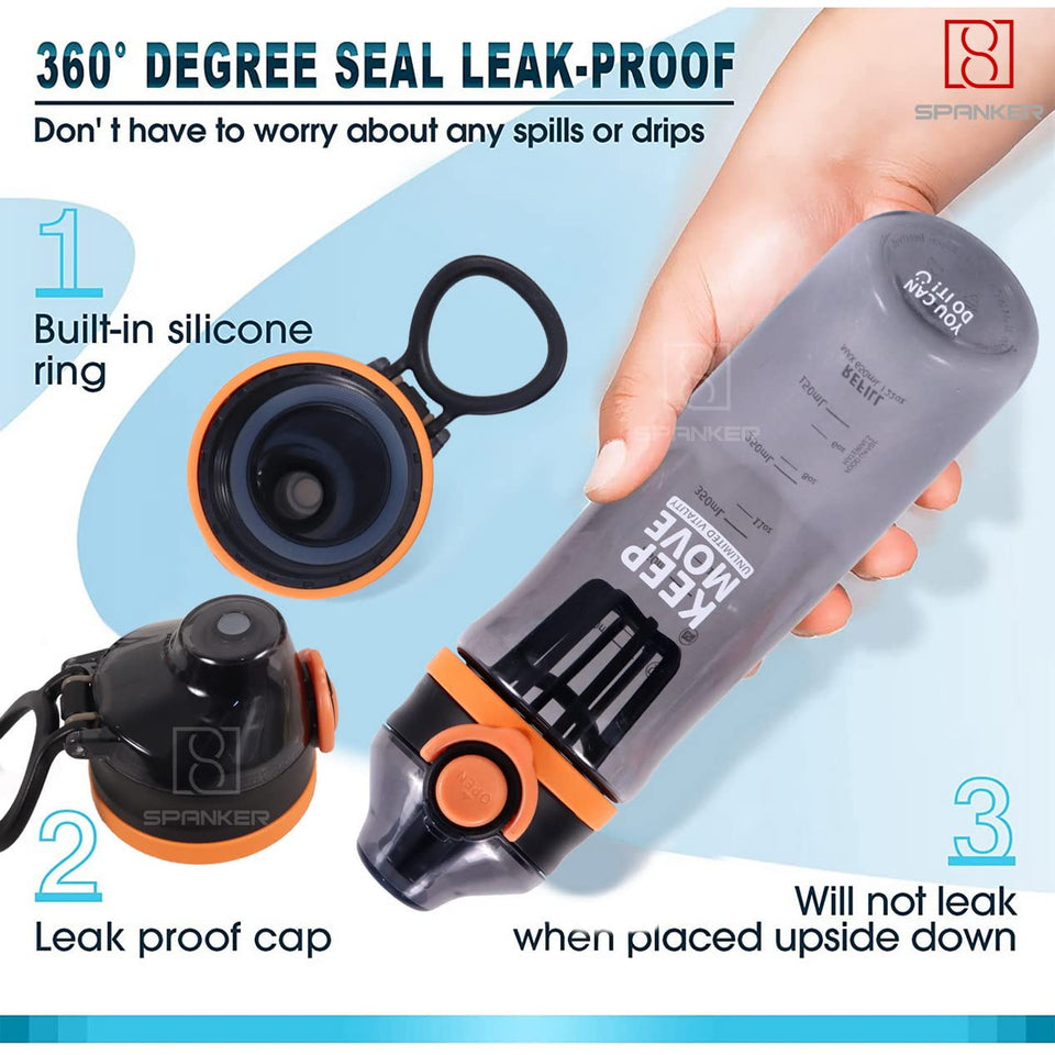 Spanker Sporty Motivational Leakproof Water Bottle 650 ML, BPA Free Fitness Sports Water Bottle - SSTP