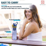 Spanker Sporty Motivational Leakproof Water Bottle 650 ML, BPA Free Fitness Sports Water Bottle - SSTP