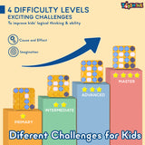 Toyshine 34 Pc DIY Maze Logic Road Builder Interactive Brain Teaser Puzzle Track Set with Parking Garage Educational Montessori Toy with Light and Music for Kids Gift for Boys Girls 3+