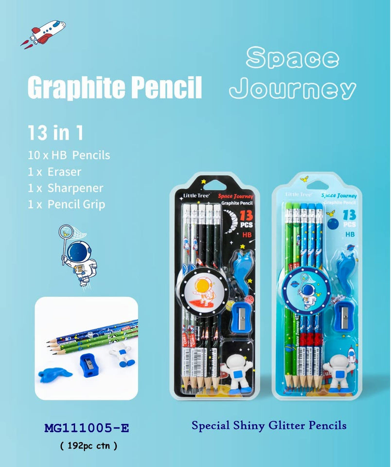 Toyshine Pack of 26 Unicorn Stationary Set - 20 Pencils, 2 Erasers, 2 Sharpner, Birthday Party Return Gift Party Favor for Kids - M3